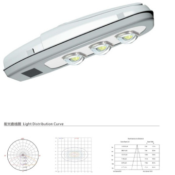 À venda !! Preço renovar 150w levou luz de rua Bridgelux chip e MW driver